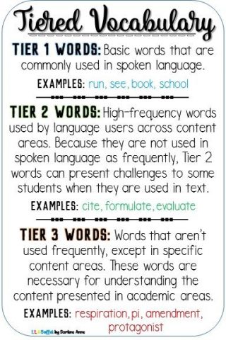 Synonym Words with C - English Study Page  Words, English vocabulary words  learning, English study