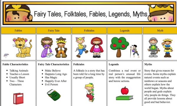 folk tales definition