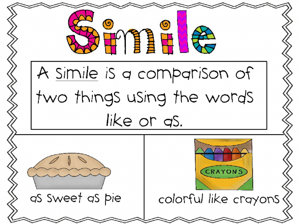 simile examples about homework